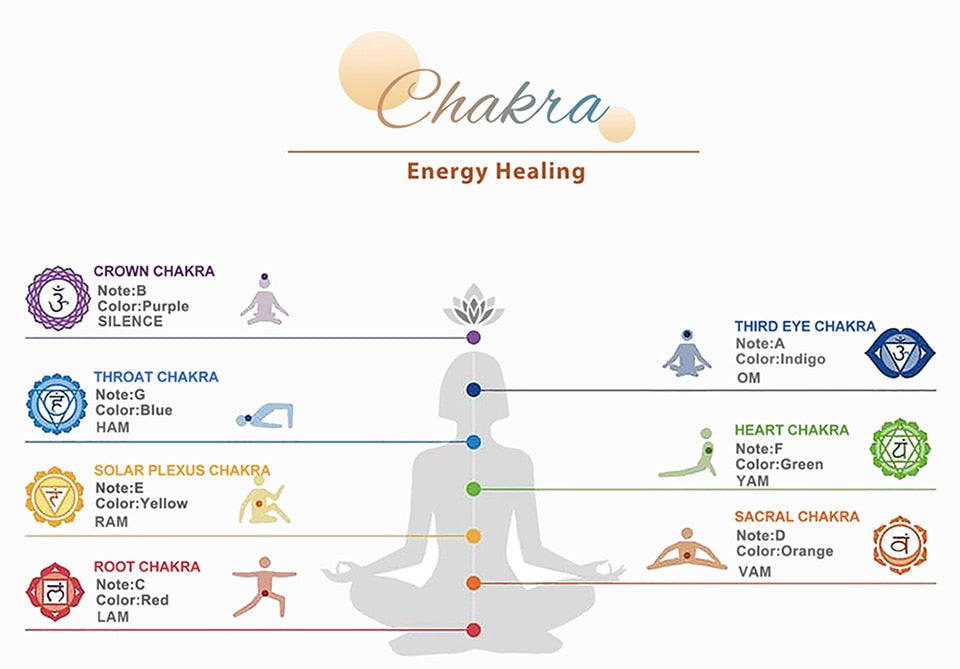 Any Chakra 8 Inch Quartz Crystal Singing Bowl